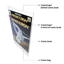 Load image into Gallery viewer, ComicCape - Clear UV Resistant Board