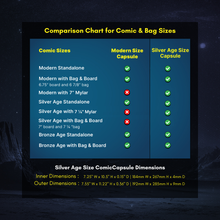 Load image into Gallery viewer, Blue SILVER Age Size ComicCapsule