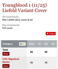 Load image into Gallery viewer, YOUNGBLOOD #1 (2025) CVR K 1:500 ROB LIEFELD SIGNED CGC GRADED FOIL VAR CGC 9.9 - 98 ever signed?
